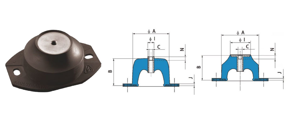 PAULSTRADYN減振器