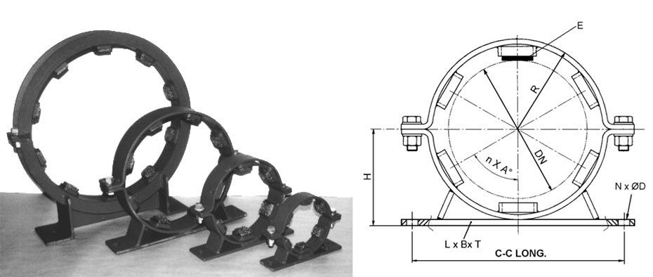 VTPC-100-900管夾套件
