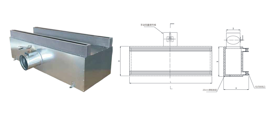 JND系列燈盤式消聲靜壓箱