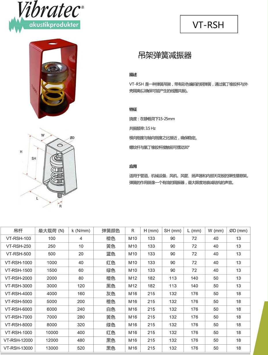 VT-RSH吊架彈簧減振器