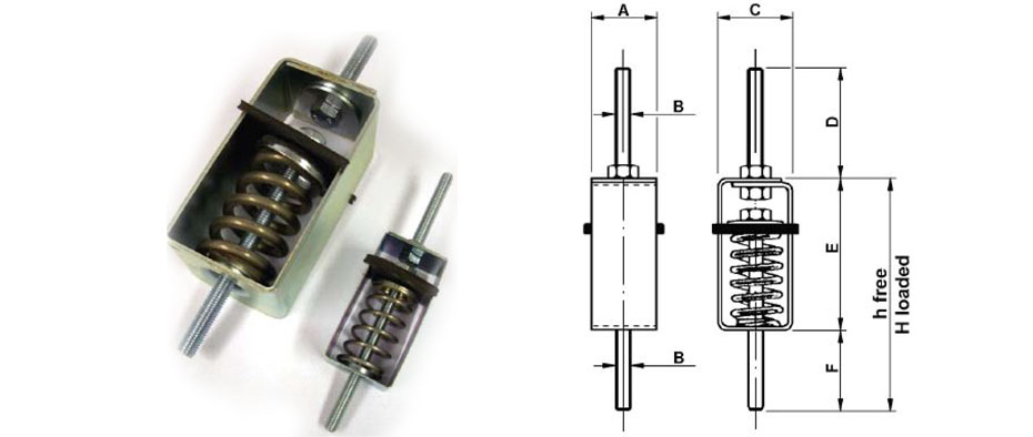 VE-111 VE-112吊架彈簧減振器