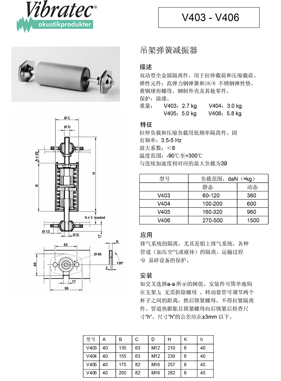 V403 - V406吊架彈簧減振器