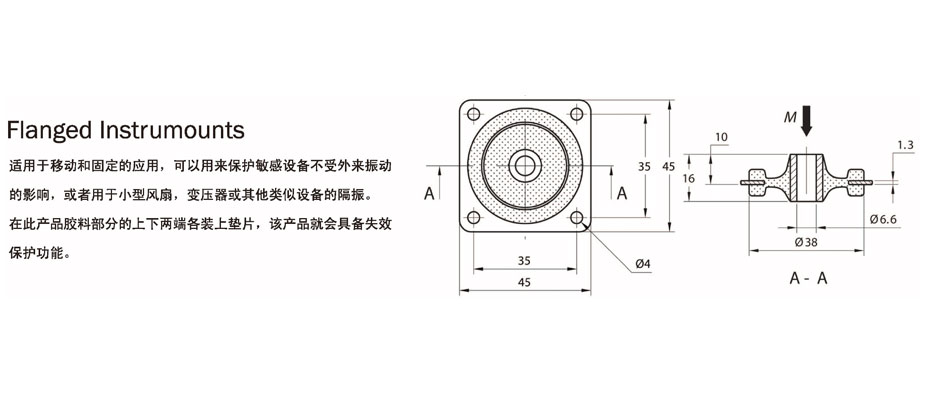 Flanged Instrumounts型減振器