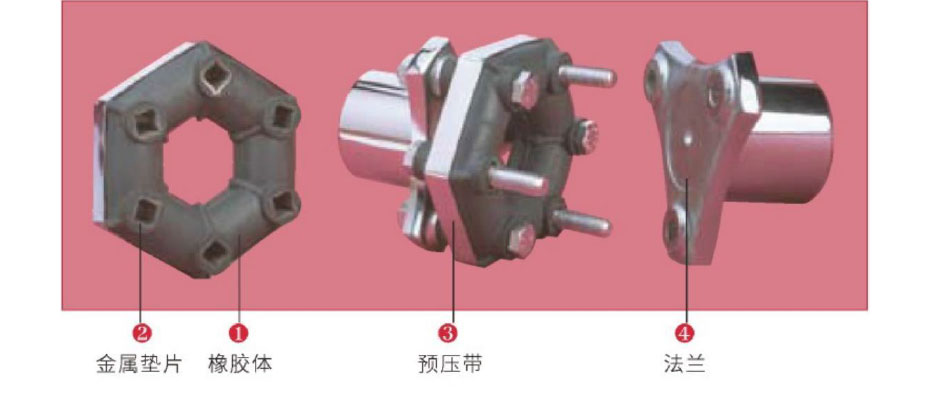 FLEXIBLE COUPLING 彈性聯(lián)軸器